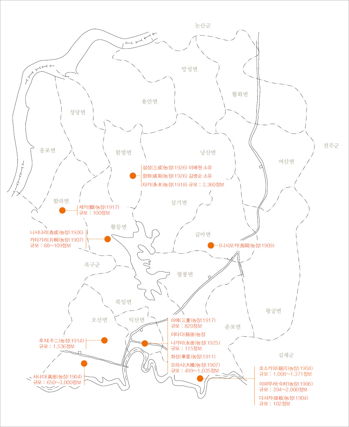 일제강점기 익산 내 농장분포도(1932년 기준) 사진